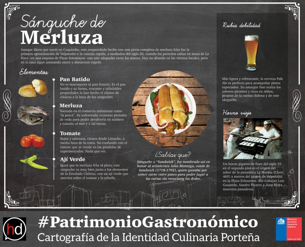 04 Sánguche de Merluza